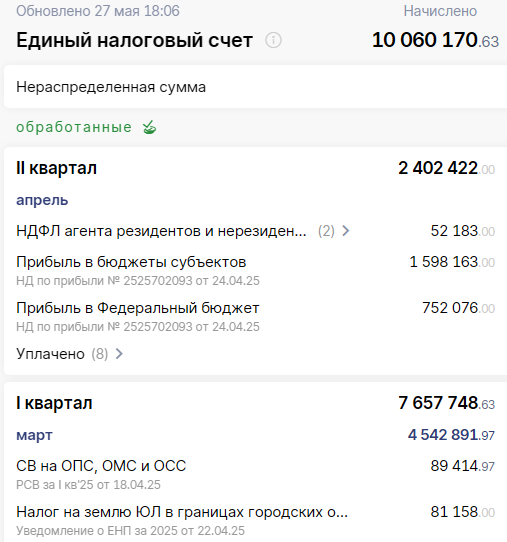 Меню СБИС